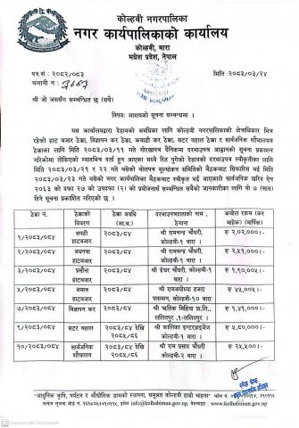 आशयको सूचना!!! 
