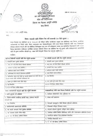 काठको लागि निवेदन पेश गर्ने सम्बन्धित ३० दिने सूचना।