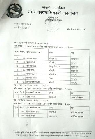 स्वस्थ र प्रविधिकको लिखितको नतिजा तथा अन्तरवार्ता सम्बन्धि सूचना 