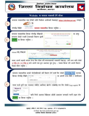 मतदाता नामावली अधावधिक कार्यक्रम सम्बन्धी सूचना