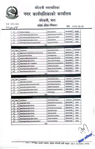 नगर स्तरीय आधारभूत तह कक्षा ५ र ८ को अन्तिम परीक्षाको तालिका तथा परीक्षा केन्द्र कायम गरिएको सूचना
