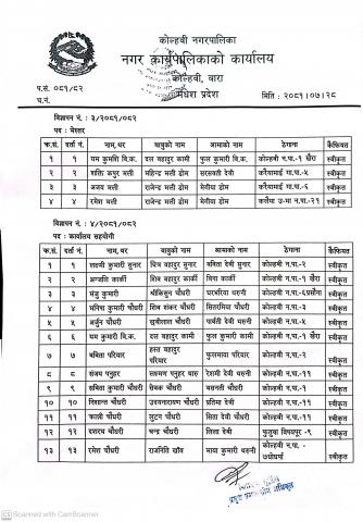 उम्मेदवारको नामावली सम्बन्धी सूचना