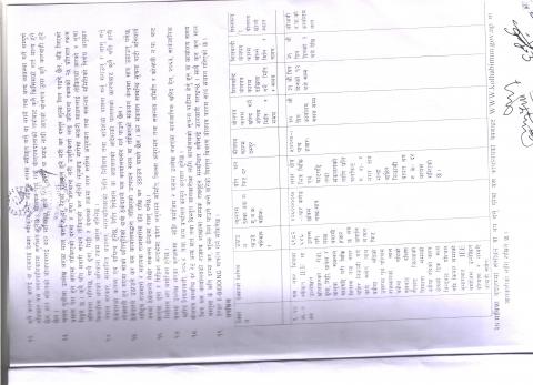 निकासी कर सम्बन्धी शिलबन्दी बाेलपत्र आहवानकाे सूचना २०७६l७७