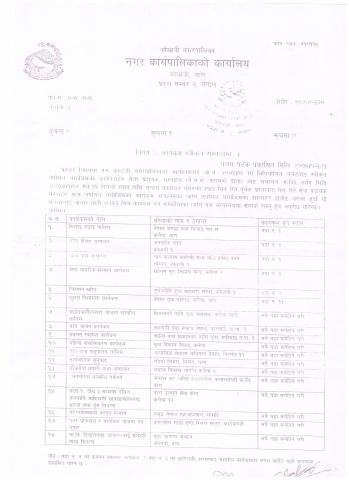 कार्यक्रम स्वीकृत सम्बन्धमा