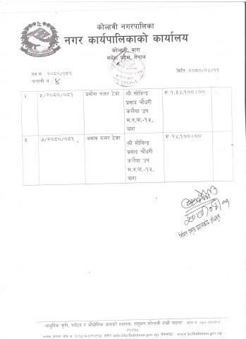 जो जस सँग सम्बन्धीत , पूर्वाधार श्रोत उपयोग शुल्क ठेक्का र बजार ठेक्काको नतिजा सम्बन्धी सूचना 