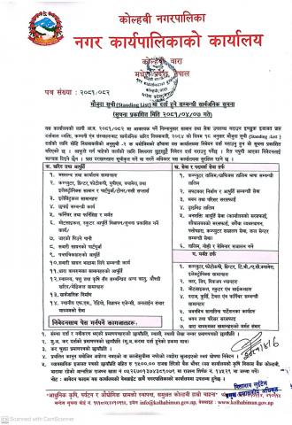 मौजुदा सूची  (Standing List) मा दर्ता हुने सम्बन्धी सार्वजनिक सूचना। प्रकाशित मिति २०८१ /४/७ गते