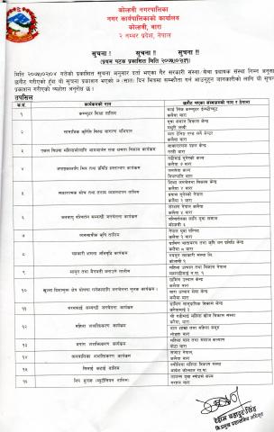 कोल्हाबी नगरपालिकामा कार्यक्रमहरु गराउने संस्थाहरु छनौट भएका  नाम र ठेगाना