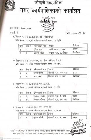 उमेदवार सिफारिस गरिएको सूचना l 